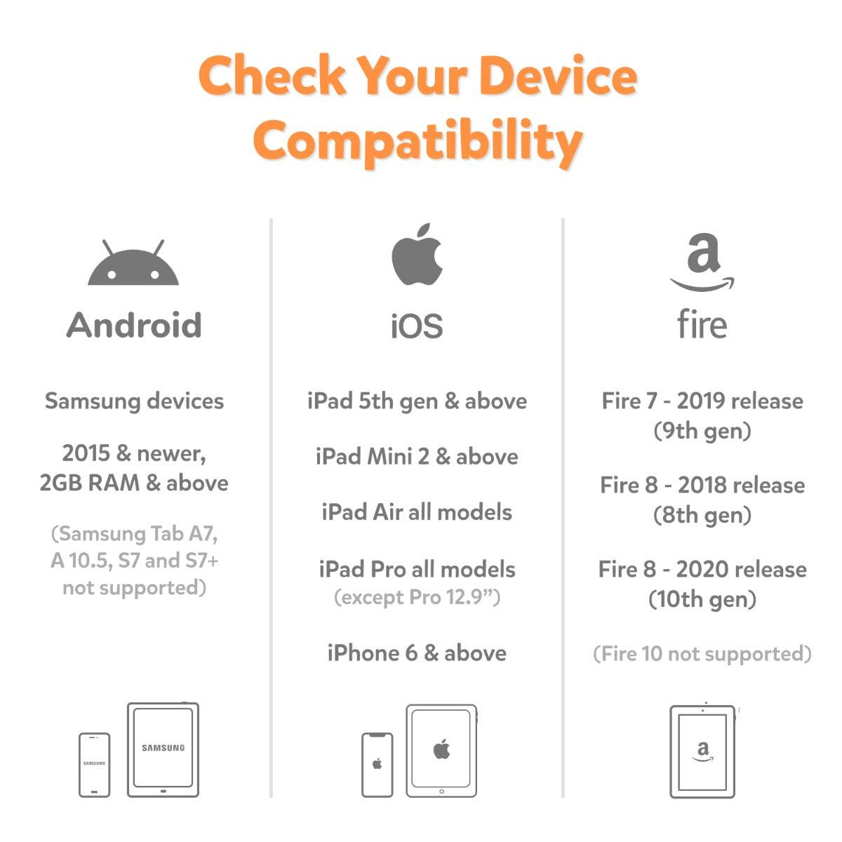 Plugo STEM Wiz Pack - Count, Letters & Link Kits for Kids Ages 4-10 Years (App Based, Device Not Included)